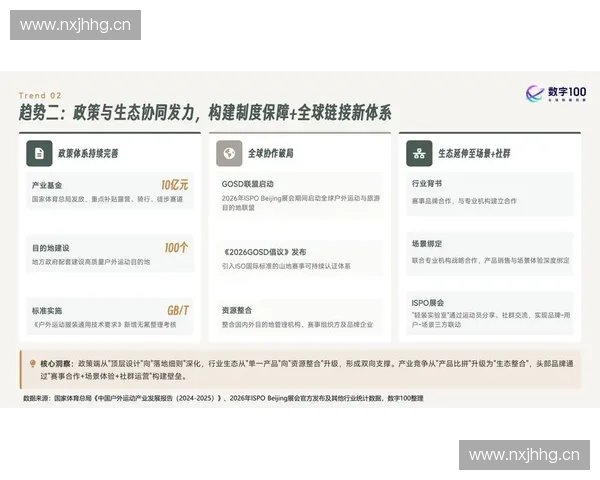 运动品牌如何用科技创新与潮流设计重塑年轻消费市场格局