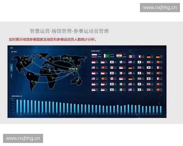 智能场馆系统驱动的数字化运营与智慧服务融合创新发展路径研究