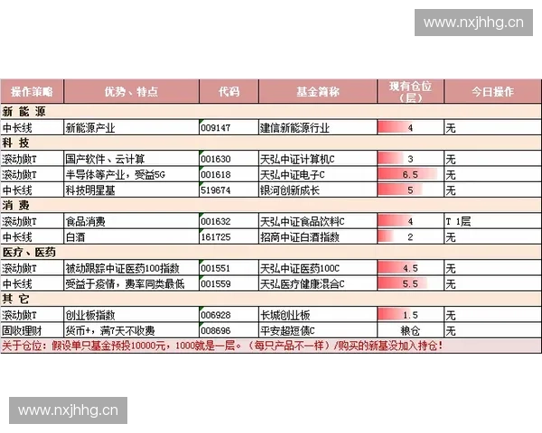 分段冲刺跑训练方法与提升速度耐力的科学策略